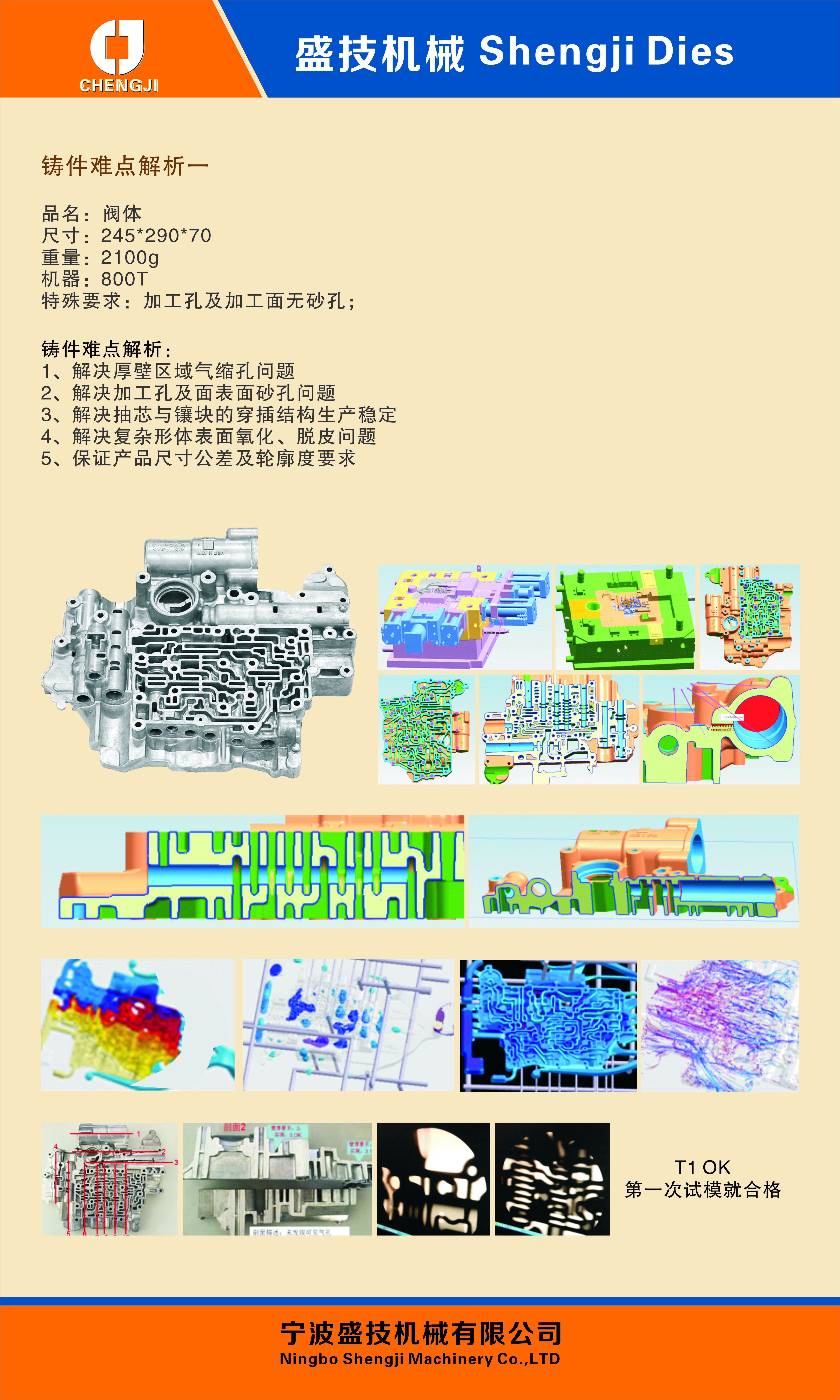 一、閥體難點(diǎn)解析